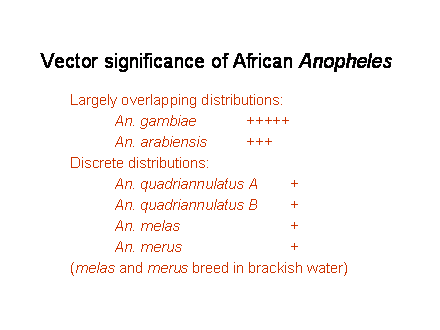 Slide #34. Vector significance of African Anopheles