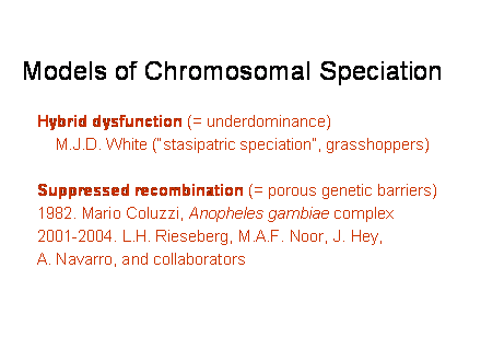Slide #5. Models of Chromosomal Speciation