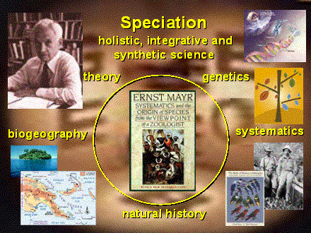 Slide #2. Speciation <BR> holistic, integrative and <BR>synthetic science 