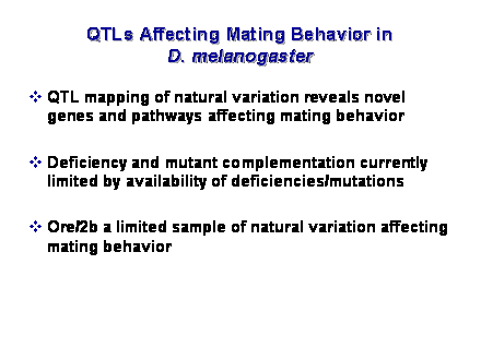 Slide #39. QTLs Affecting Mating Behavior in