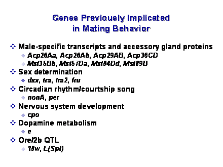 Slide #52. Genes Previously Implicated