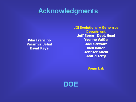 Slide #67. Acknowledgments