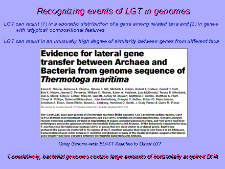 Slide #10. Recognizing events of LGT in genomes 
