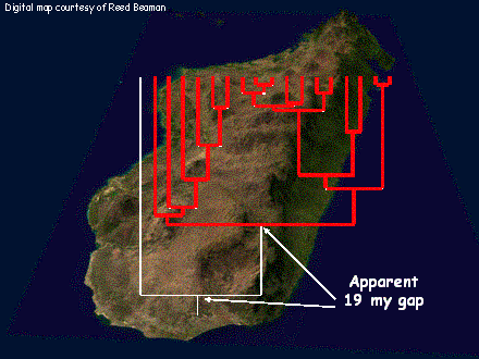 Slide #26. Digital map courtesy of Reed Beaman